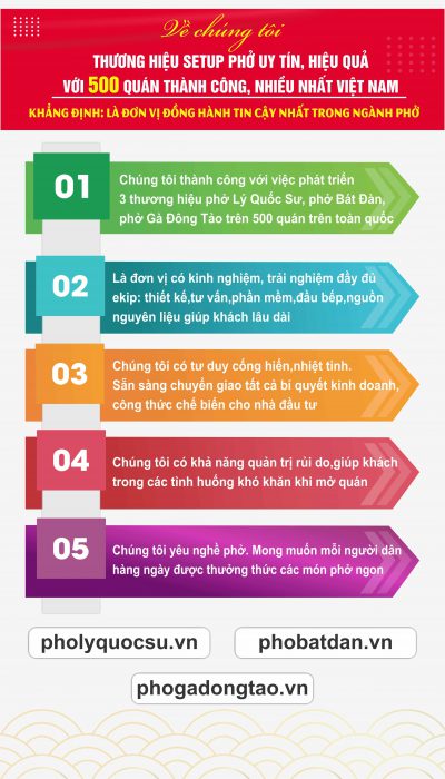 Phở gà Đông Tảo | Đặc sản Quốc Gia