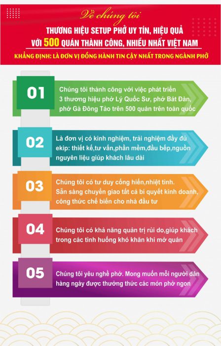 Phở gà Đông Tảo | Đặc sản Quốc Gia