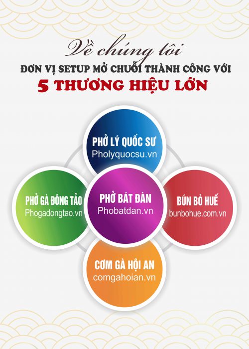 Phở gà Đông Tảo | Đặc sản Quốc Gia